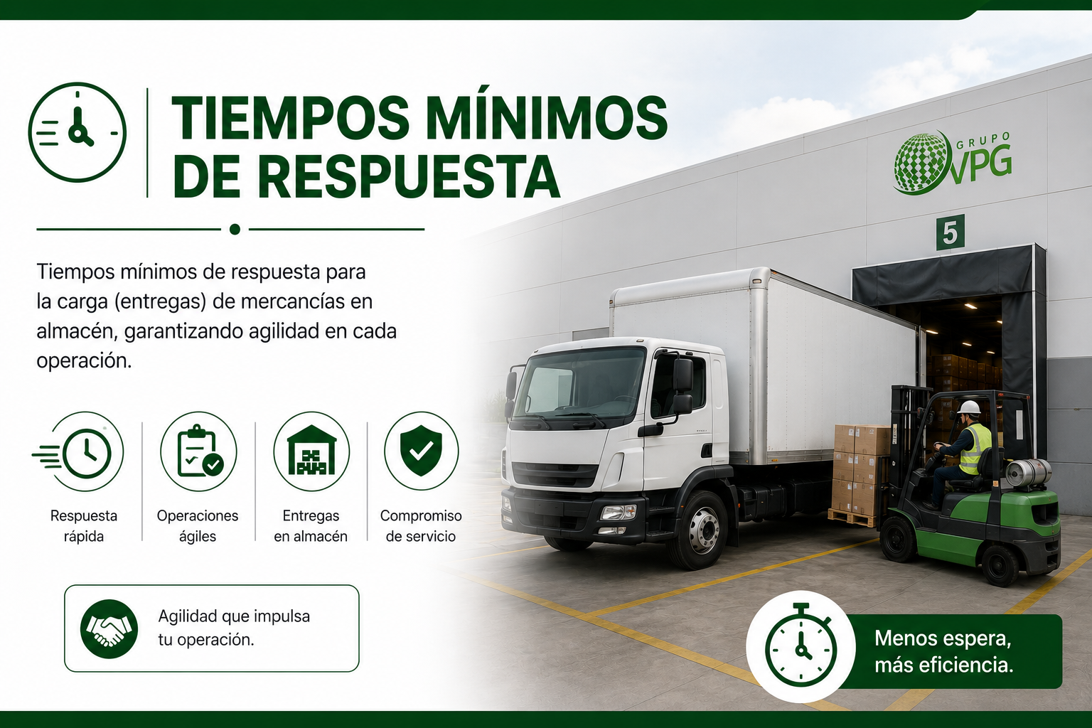 Tiempos Mínimos de Respuesta